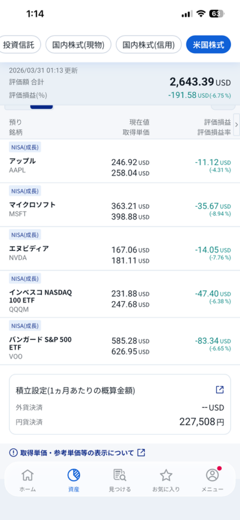 「米国株の評価損益画面」